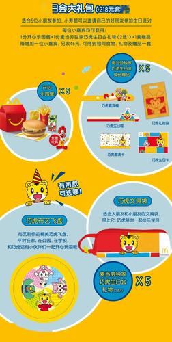 生日礼品预定,生日礼品预定怎么写,麦当劳生日派对怎么预定?