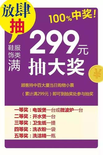 购物分级赠礼品,购物分级赠礼品是什么,2021年潍坊中百店庆是哪一天?
