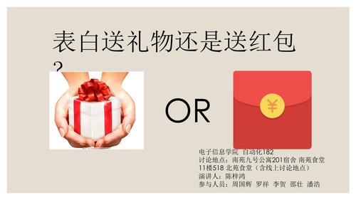 赠送专家小礼品,赠送专家小礼品怎么写,给大夫红包的话语?