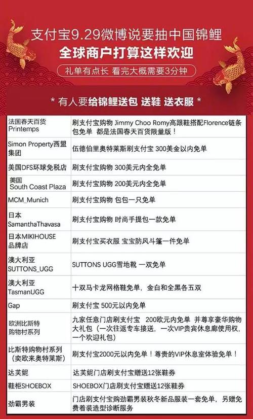 最中国的礼品,最中国的礼品有哪些,一亿锦鲤奖品清单?