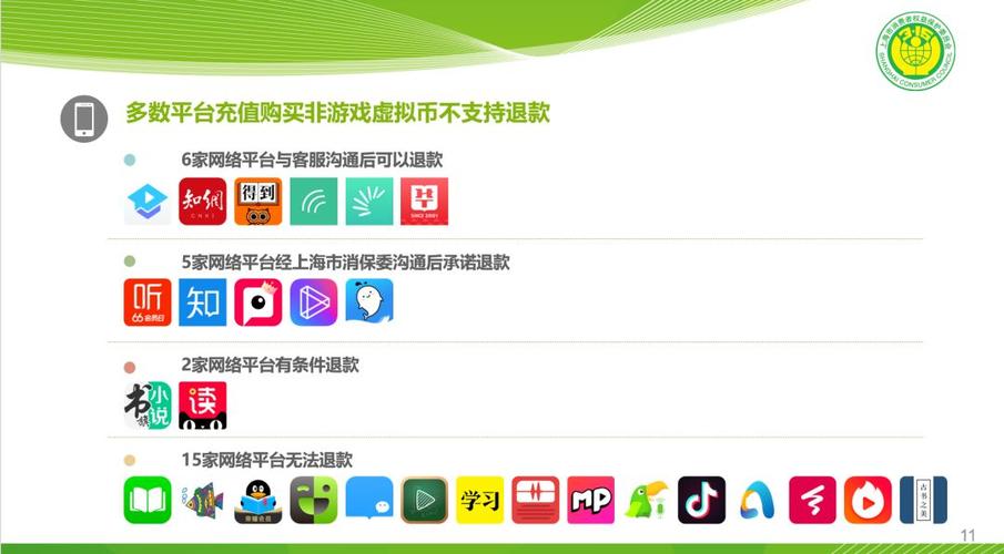 收购游戏礼品卡,收购游戏礼品卡违法吗,背包里的礼物怎么兑抖币?