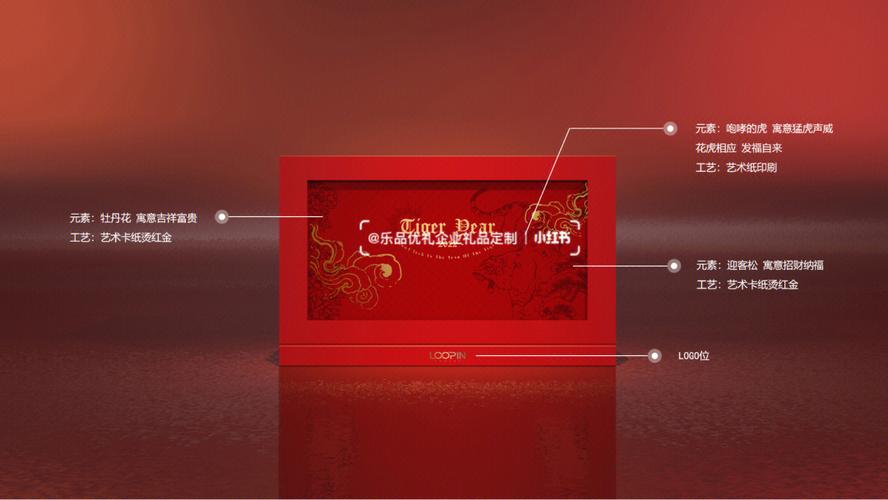 企业新年礼品应该有什么,企业新年礼品应该有什么礼物,过年了,公司发员工福利礼品发什么好呢?