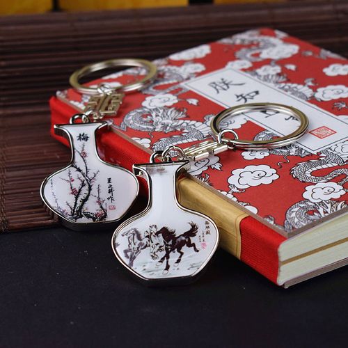 重庆出国小礼品,重庆出国小礼品有哪些,重庆出国小礼品