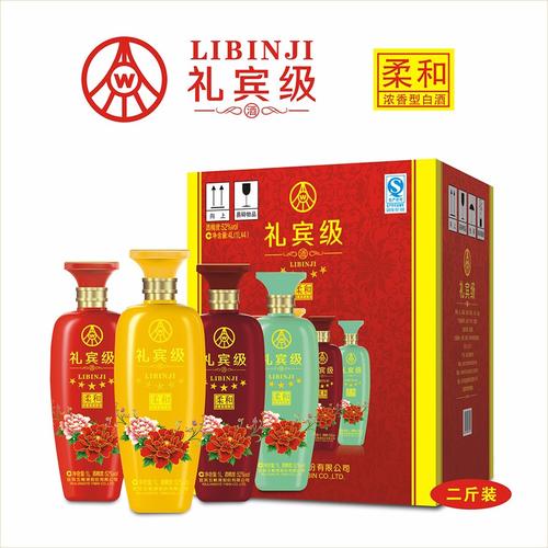 礼品定制酒推荐,礼品定制酒推荐哪款,五粮液商务定制酒属于什么酒?