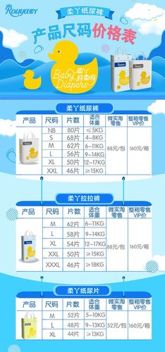 宣传纸尿裤定制礼品,宣传纸尿裤定制礼品文案,男朋友送六一儿童节文案?