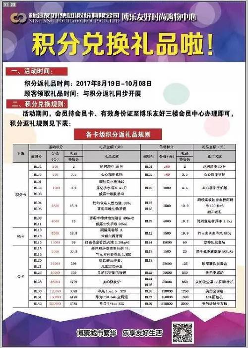 兑换礼品的管理,兑换礼品的管理制度,浦发银行积分兑换礼品多久发货?