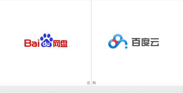 百度logo礼品,百度的logo有什么含义,百度网盘的文件下载并分享后仍然带着百度网盘的图标是什么原因?