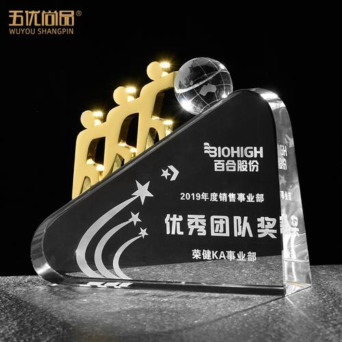 团队奖励的实用礼品,团队奖励的实用礼品有哪些,有创意的奖励名称?