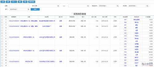 企业采购礼品网站,企业采购礼品网站有哪些,一个正规的单位里面是哪个部门负责采购礼品的?