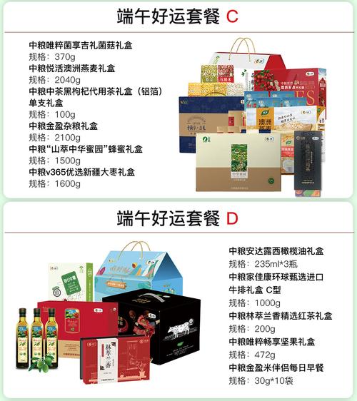端午节礼品连锁,端午节礼品公司,端午节送礼清单?