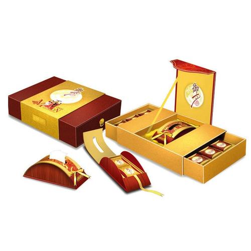 礼品盒执行方案,礼盒包装流程,创业团队协作怎么写?