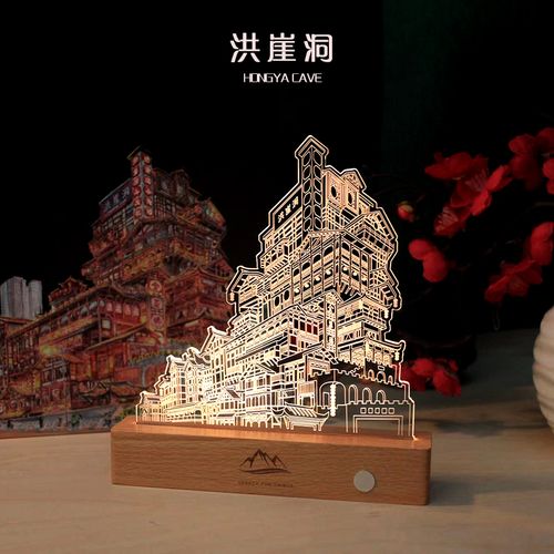 重庆创意礼品定制厂家,重庆创意礼品定制厂家地址,重庆有什么纪念品吗?