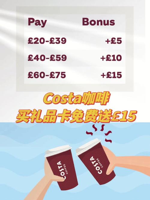 costa礼品卡无法打开,costa礼品卡怎么用,嘉利得陶瓷是几线品牌?