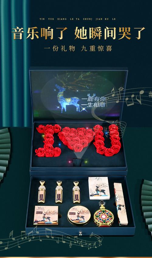 女同事过生日送什么礼物,,同事过生日送口红合适吗?