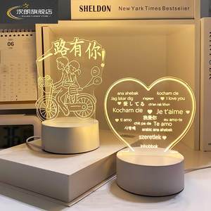 纪念日送女友什么礼物,纪念日送女友什么礼物比较有意义,女朋友生日送什么生日礼物给她,可以永久保存,又比较有纪念意义?