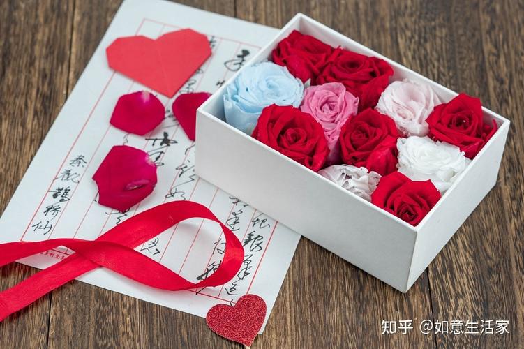 送礼物给女生写什么,送礼物给女生写什么祝福语好,男生送女生什么礼物好呢?