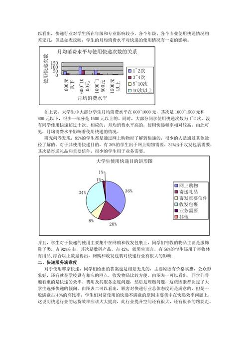 大学生礼品需求,大学生礼品需求调查报告,大学生最受欢迎的礼物?