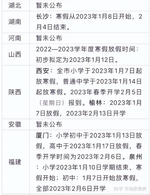 假期礼品派送上海,,2023上海各高校寒假放假通知?