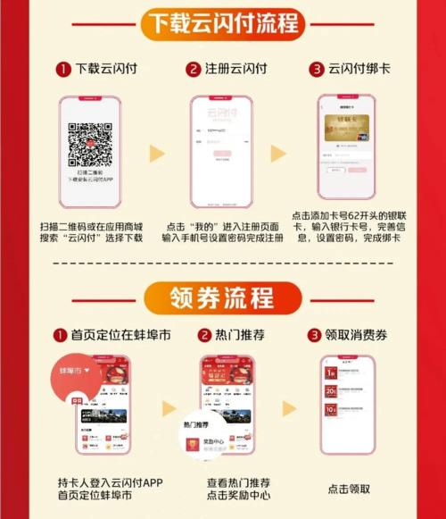 200元的奖励礼品,200元的奖励礼品是什么,云闪付怎么领取200元消费券?