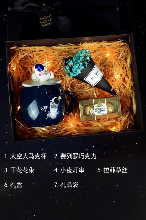 别人生日送什么礼物,别人生日送什么礼物好,如果别人过生日,问别人要什么礼物可以吗?