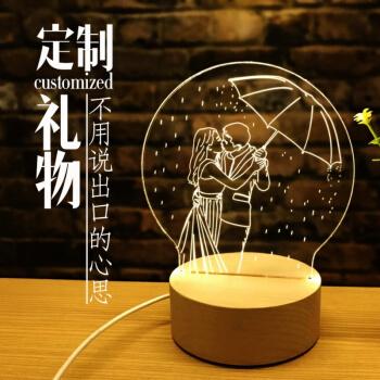 室友结婚送什么礼物好,室友结婚送什么礼物好 实用,大学舍友结婚要送什么礼物?