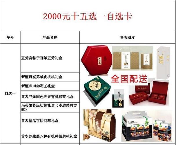 首农礼品卡购买,,想给客户送普洱茶做礼物,哪里能买到价格不贵又纯正的?