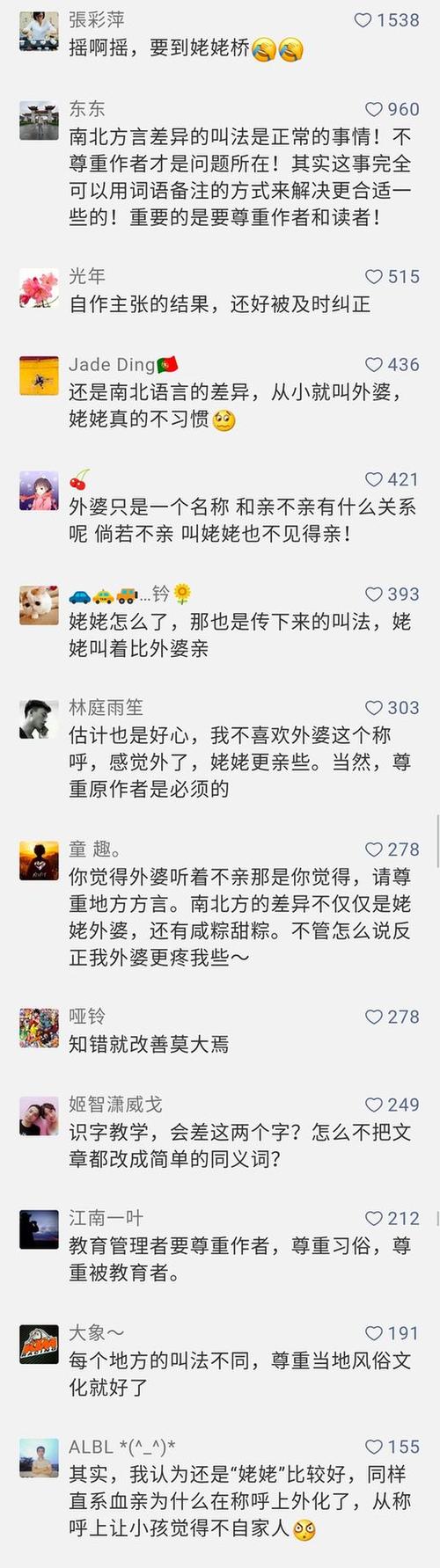 外甥女结婚送什么礼物好,外甥女结婚送什么礼物好呢,侄女结婚姨姨需要送什么礼物?