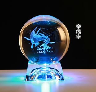 摩羯喜欢什么礼物,摩羯喜欢什么礼物男生,送摩羯礼物他会有什么反应?