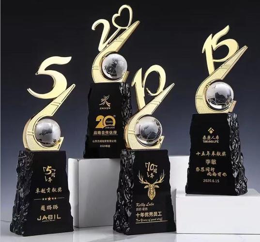 年末礼品之团队奖,团队奖礼物,公司周年庆设置什么奖项?