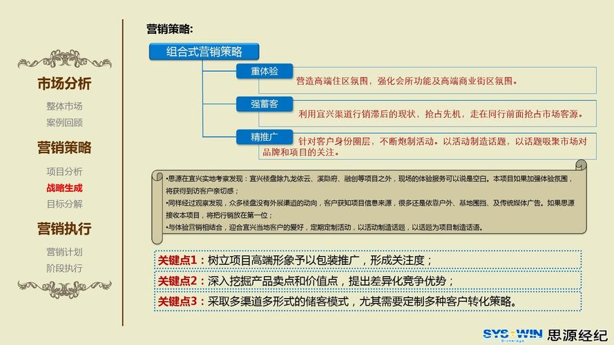 礼品店渠道策略,礼品店渠道策略有哪些,运动鞋销售渠道有哪些?