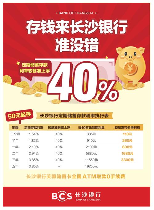 长沙银行节日送礼品,长沙银行节日送礼品是真的吗,长沙银行白金客户应享受哪些优惠?
