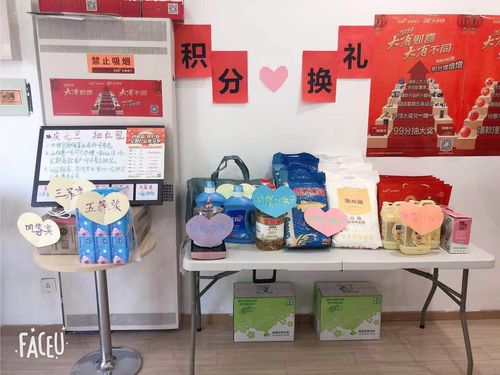 银行营销礼品展示图片,银行营销礼品展示图片大全,银行发礼品在什么部领?