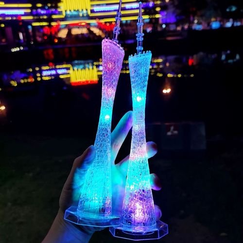广州哪里买生日礼物,广州哪里买生日礼物便宜,广州给小孩子买礼物的地方?