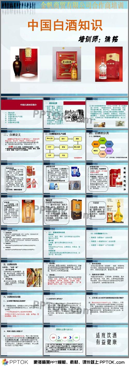 白酒的商务礼品PPt，白酒礼仪ppt，白酒的商务礼品PPt