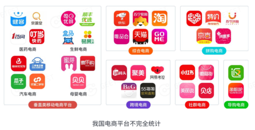 电商礼品设计厂家,,聚华祥电商是真的吗?