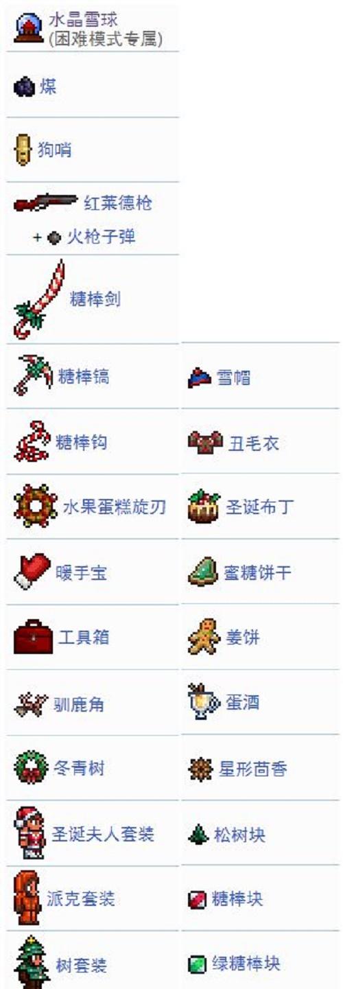 圣诞节礼品派送活动,圣诞节礼品派送活动方案,泰拉瑞亚圣诞节怎么快速刷礼物?