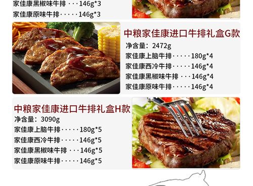 中粮礼品卡册牛排，中粮礼品卡册价格，中粮礼品卡册牛排