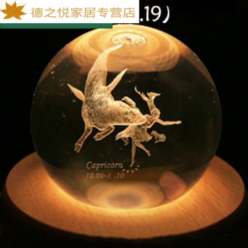 女魔蝎座喜欢什么礼物,女魔蝎座喜欢什么礼物呢,摩羯座女生喜欢什么礼物,送摩羯座女生的礼物?