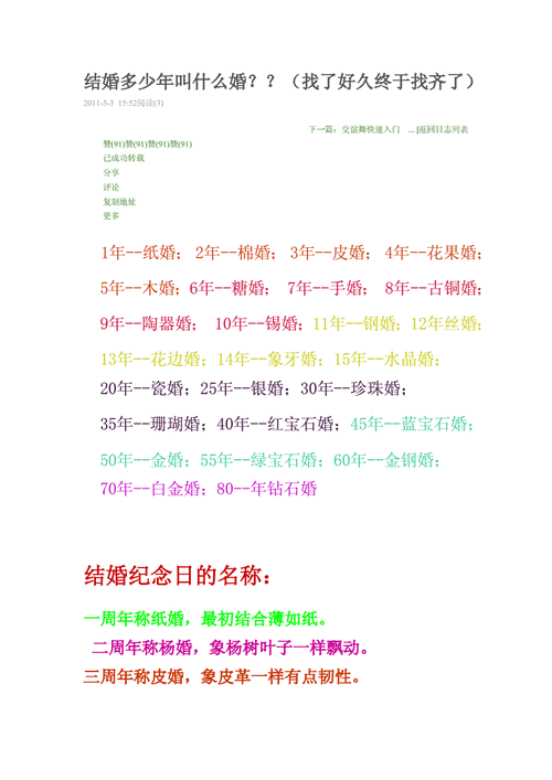 结婚6年铁婚送什么礼物,结婚6年铁婚送什么礼物好,结婚6年是什么婚?