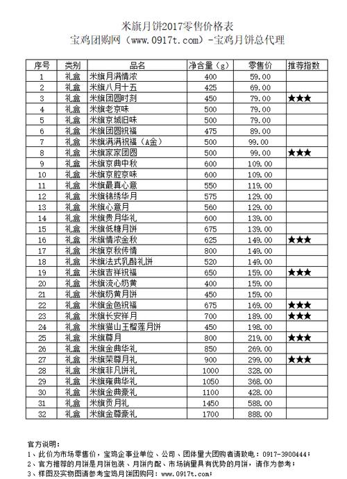 苏州中秋礼品卡团购，，苏州过节费发放规定？