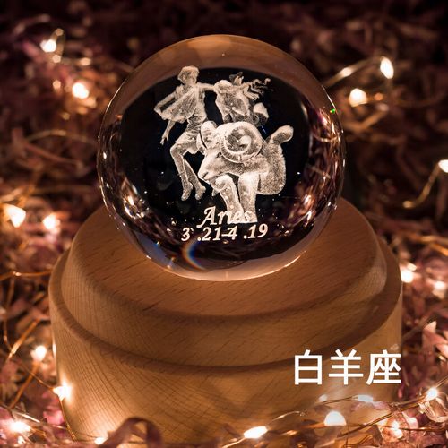 白羊生日送什么礼物，白羊座生日送什么，白羊座女生送甚么礼物？