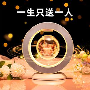 纪念日礼品网,纪念日礼品网站推荐,150天纪念日礼物?