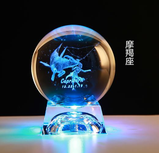 给摩羯座买什么礼物,给摩羯座买什么礼物好,摩羯座送你礼物怎么表示?
