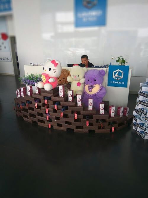 4s点要礼品,,买车如何跟4s店要东西?