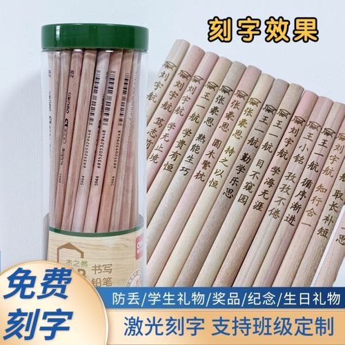 奖励学生小礼品刻字内容,奖励学生的小礼品,期末奖励礼物推荐?