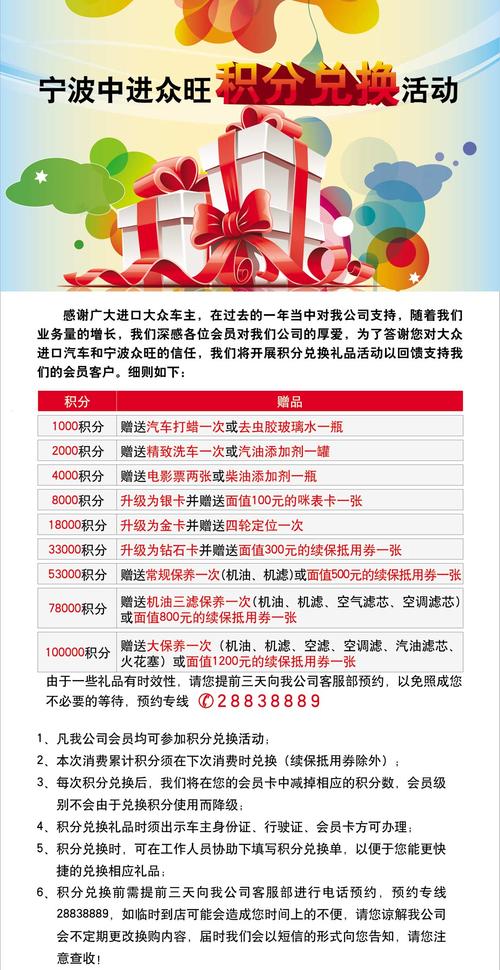 活动礼品统一采购方案,活动礼品统一采购方案怎么写,托管积分兑换礼品方案?