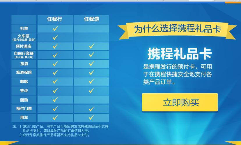 携程礼品卡被使用,携程礼品卡被使用怎么办,携程网礼品卡为什么不能支付火车票?