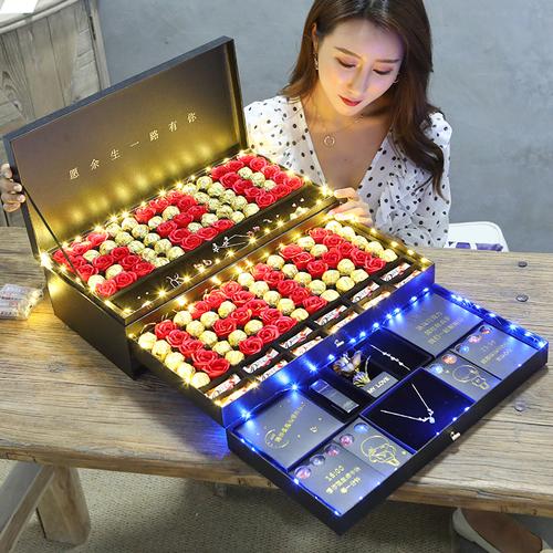 生日女友没送什么礼物,,女朋友生日我没送礼物?