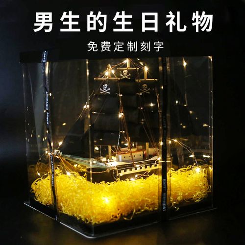 生日礼物要送什么,送给弟弟的生日礼物要送什么,送生日礼物给亲戚送什么最好?