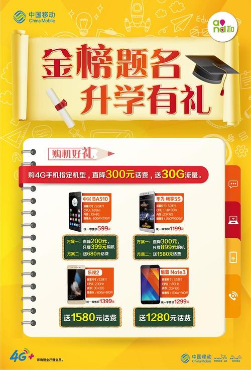 高考营销方案赠送礼品,高考促销活动方案发朋友圈,手机店高考促销活动方案?